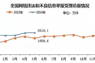 状态一般！张宁9中3得到9分10板3助2断4失误 正负值-22全场最低