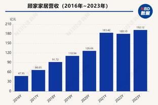 亚足联官网：蒋光太越位在先进球被VAR推翻，比分仍为0-0